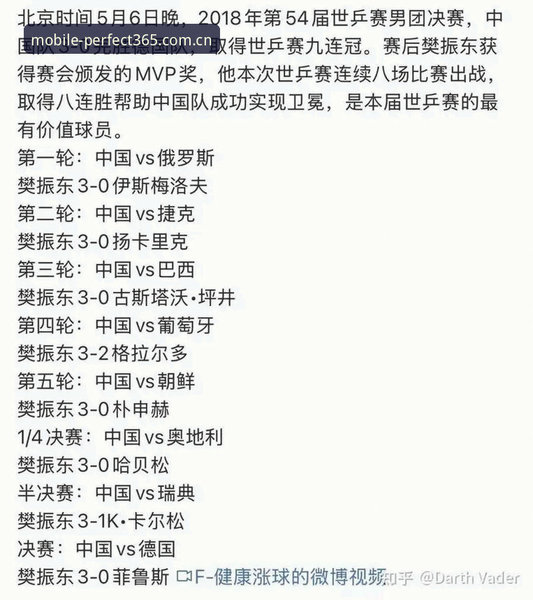 德国队世界杯大名单出炉，如何在完美体育平台追踪老将新星的夺冠之路？
