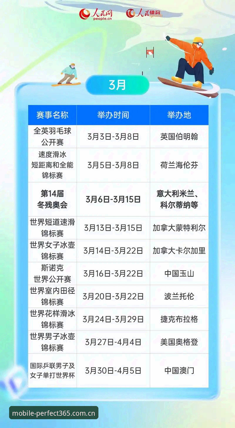 完美体育平台使用完整指南：从下载安装到畅享赛事资讯的实用经验分享